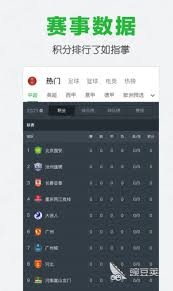 成都蓉城中超半程领跑 冠军前景一片光明
